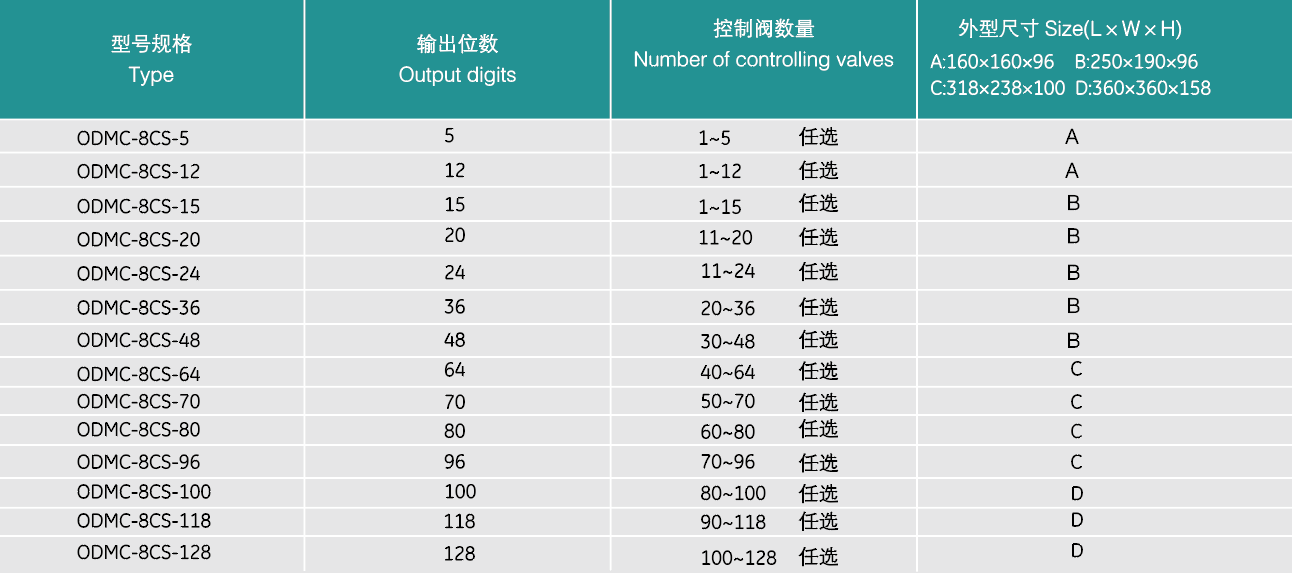 1652862248237495.png image.png